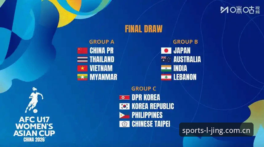U17世界杯抽签结果全面解析：中国男女足迎考验，乐竞体育平台体验赛事新视角
